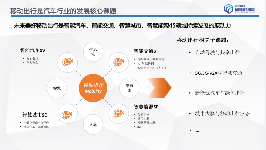私家车拉人平台，创新与监管的并行发展之路