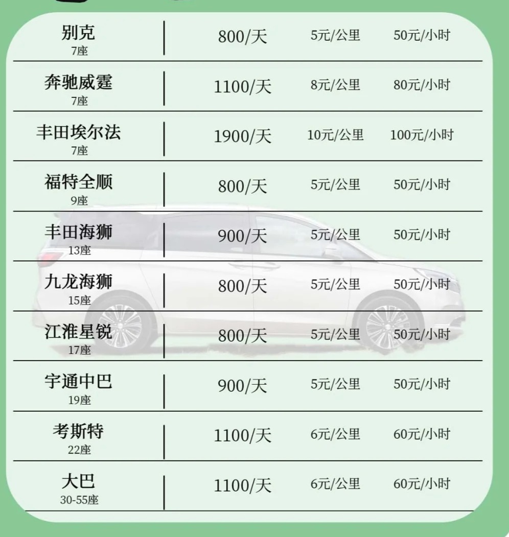 租车费用详解，一天需多少费用？