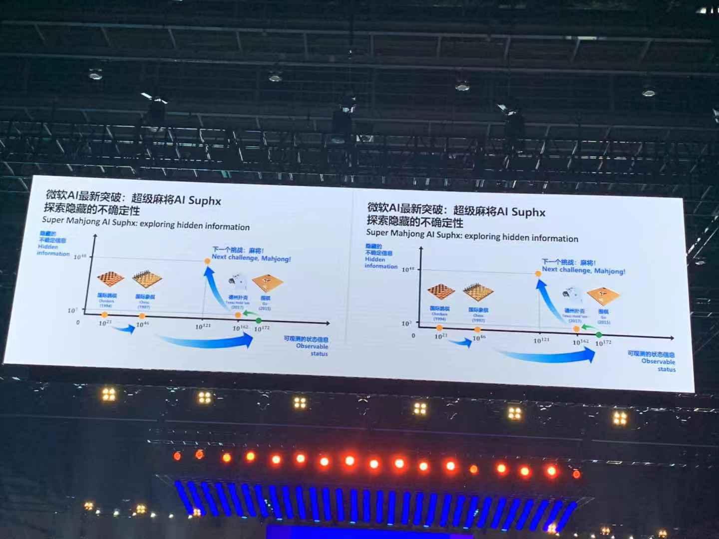 麻将群里有挂怎么检测，手机上打牌怎么设置只赢不输